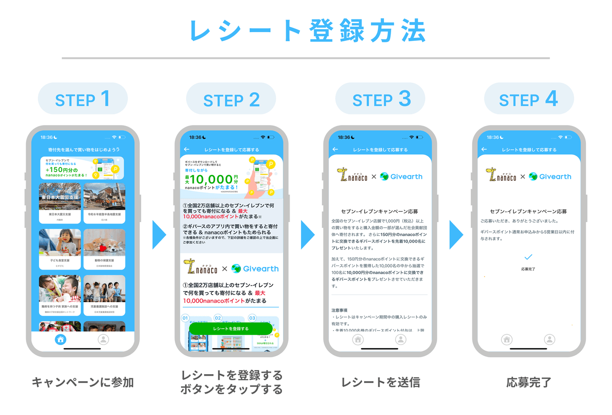 レシート登録方法