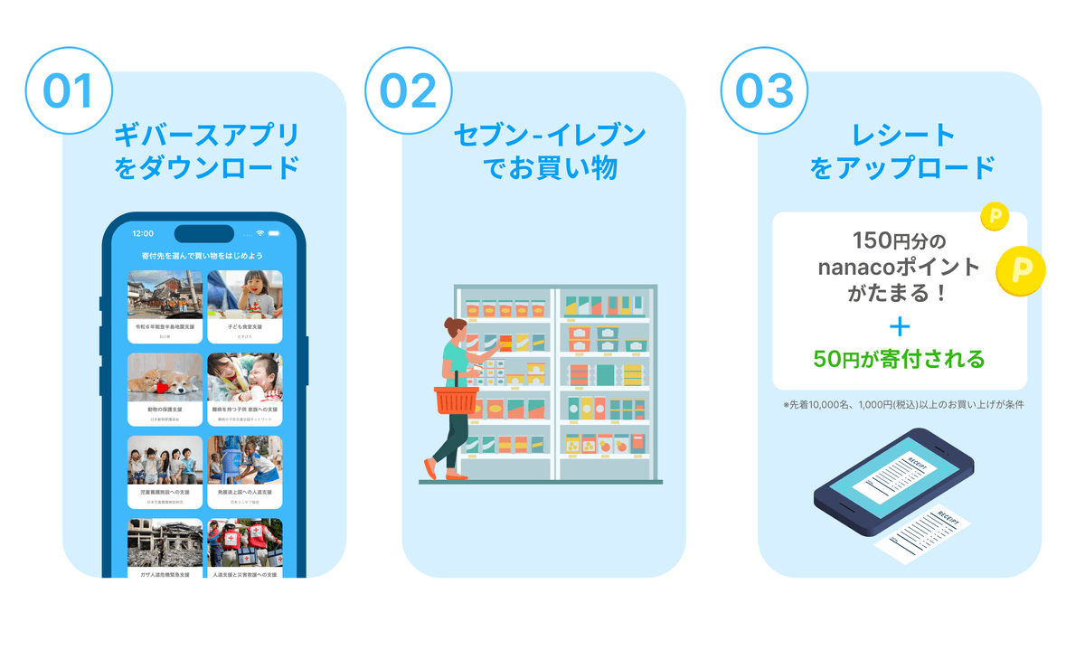 レシートアップロード簡単3Step